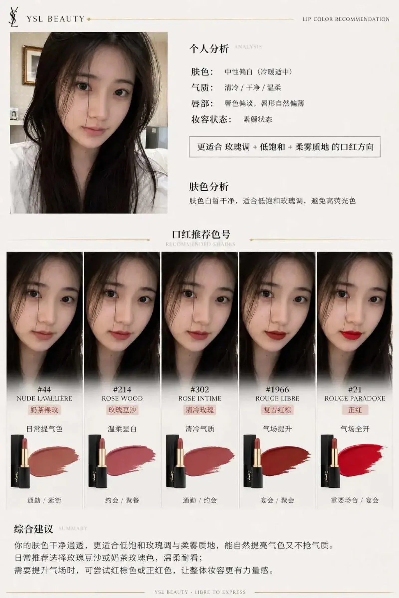 品牌口红推荐报告信息图 案例
